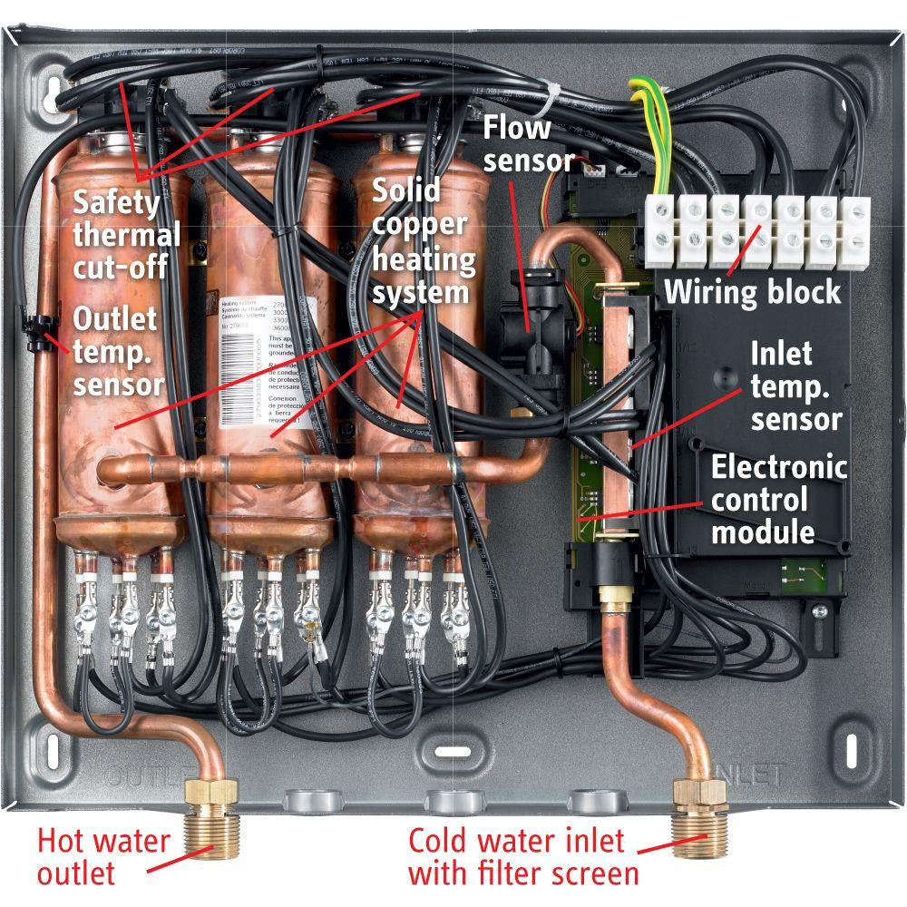 Stiebel Eltron Tempra 29+ Tankless Electric Water Heater w/ Digital Setpoint