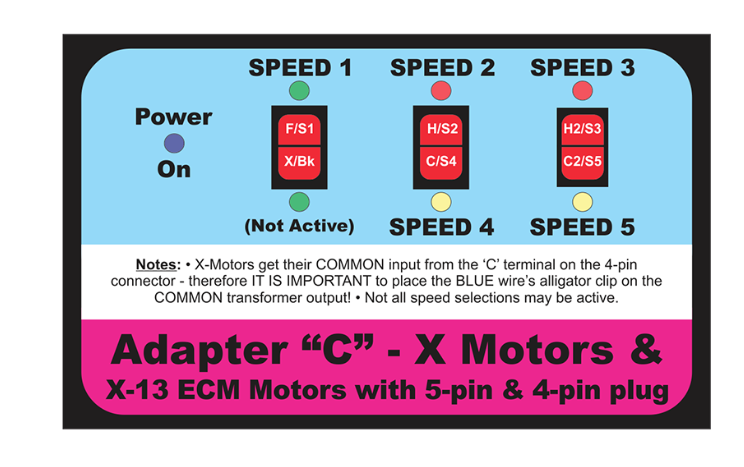 Zebra UZHMC Adapter "C" for Universal Zebra System
