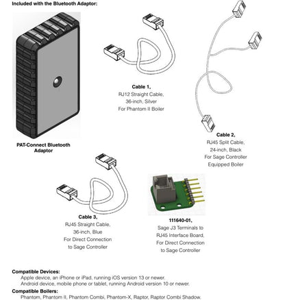 Velocity PAT Connect 111668-01 Adapter AP Bluetooth Adaptor