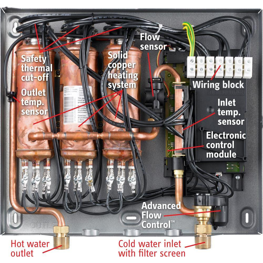Stiebel Eltron Tempra 36+ Tankless Electric Water Heater w/ Digital Setpoint