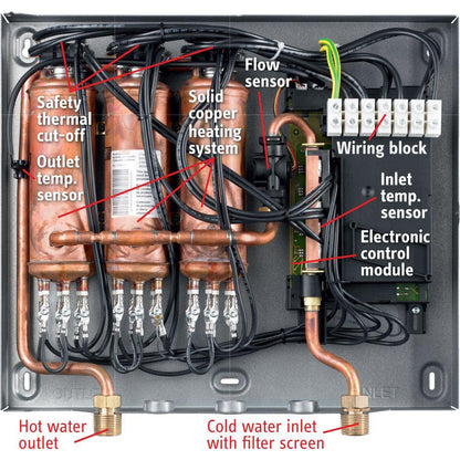 Stiebel Eltron Tempra 29+ Tankless Electric Water Heater w/ Digital Setpoint