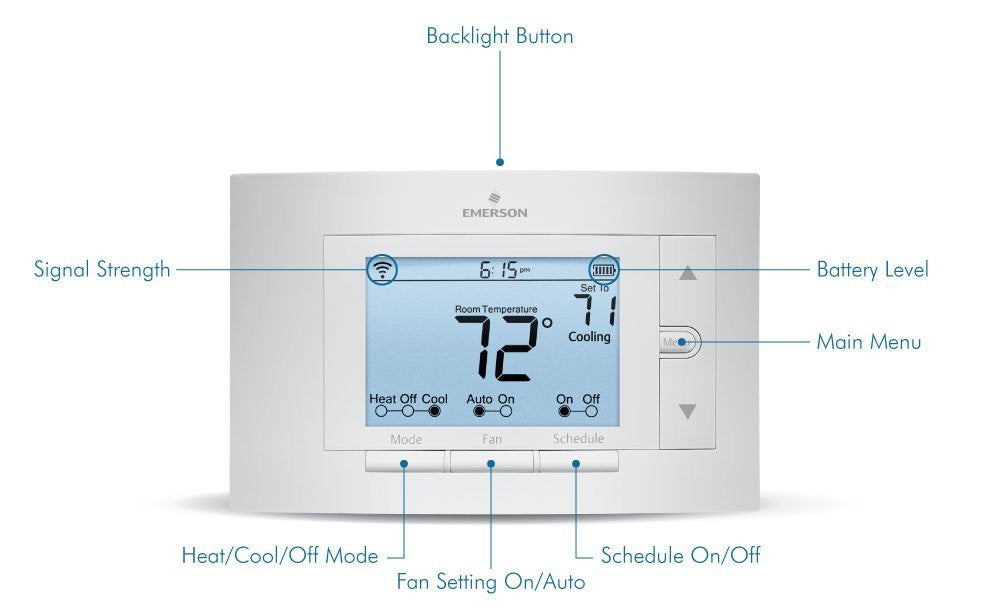 White Rodgers 1F86U-42WF Sensi WiFi Thermostat 4H/2C