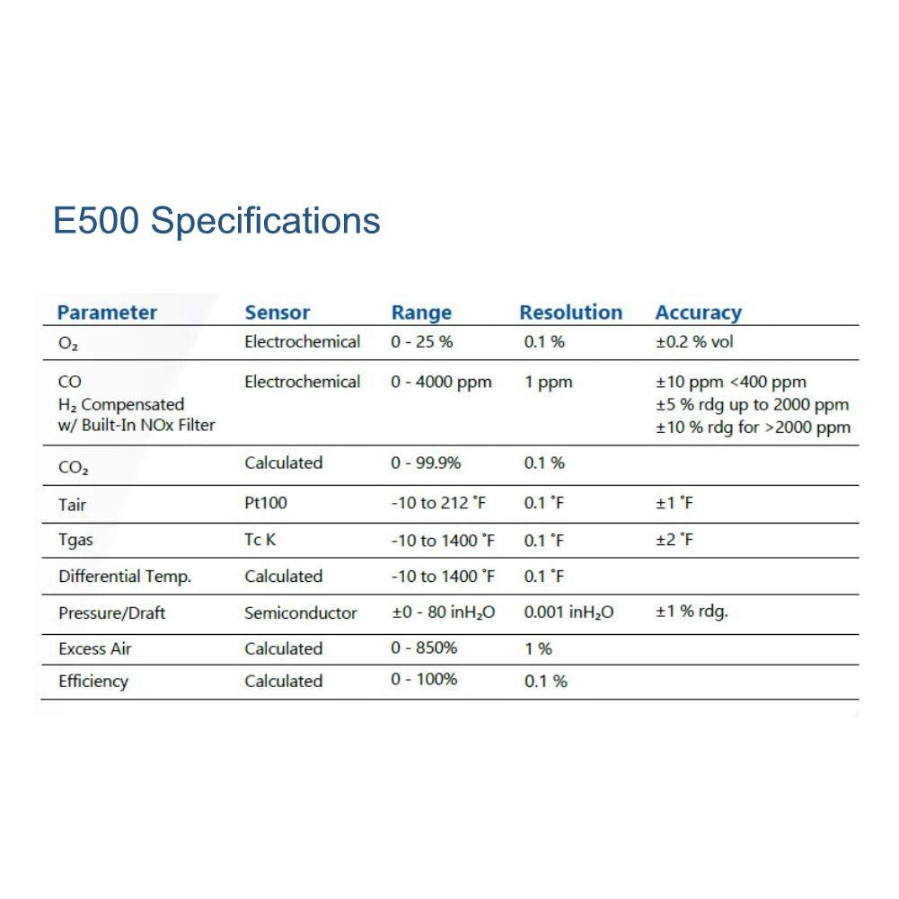 E500-1 Residential Combustion Efficiency Analyzer