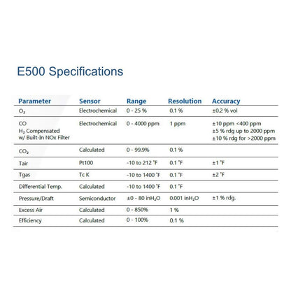 E500-2 Residential Combustion Efficiency Analyzer