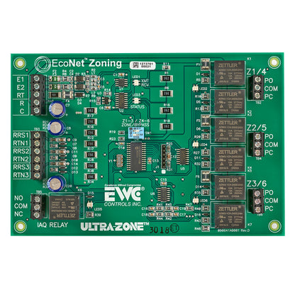 Rheem Econet Zone Control Panel