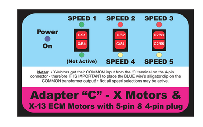 Zebra UZHMC Adapter "C" for Universal Zebra System